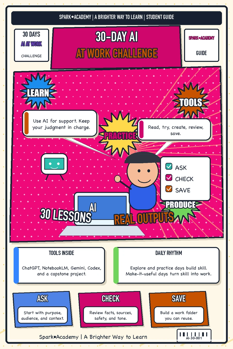 Cover illustration: 30-Day AI at Work Challenge with learning panels and workplace AI learning characters