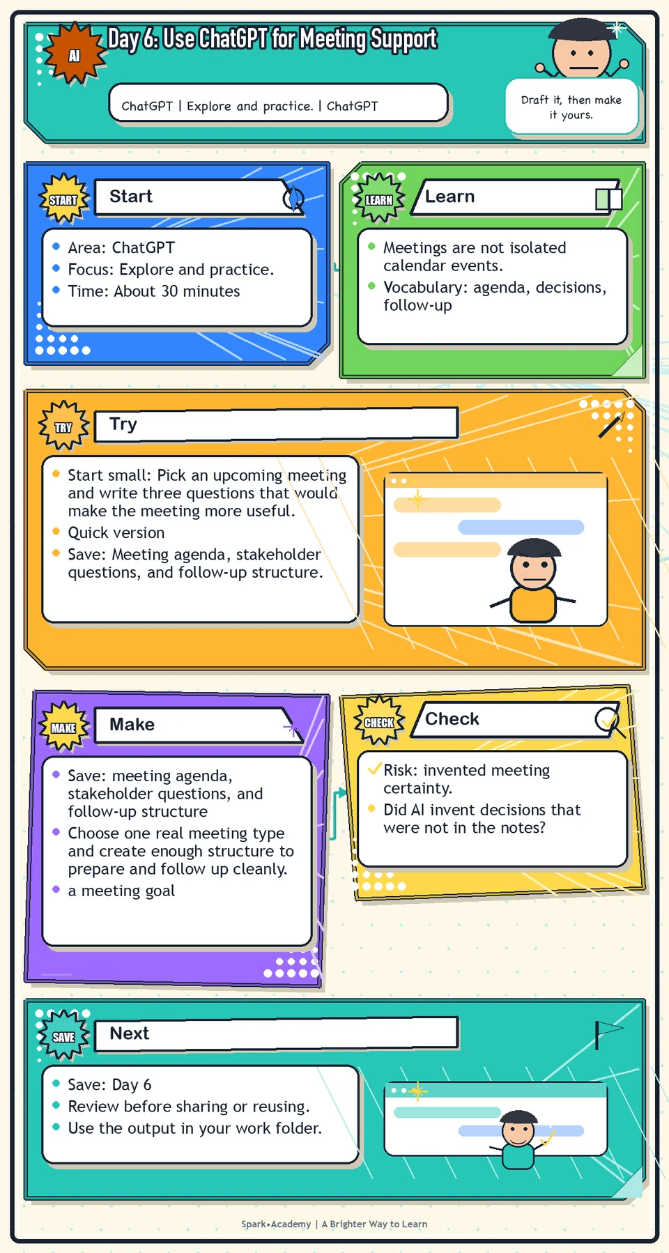 Day 6 roadmap for Use ChatGPT for Meeting Support, showing the focus area, practice focus, try step, what to save, and review reminder.