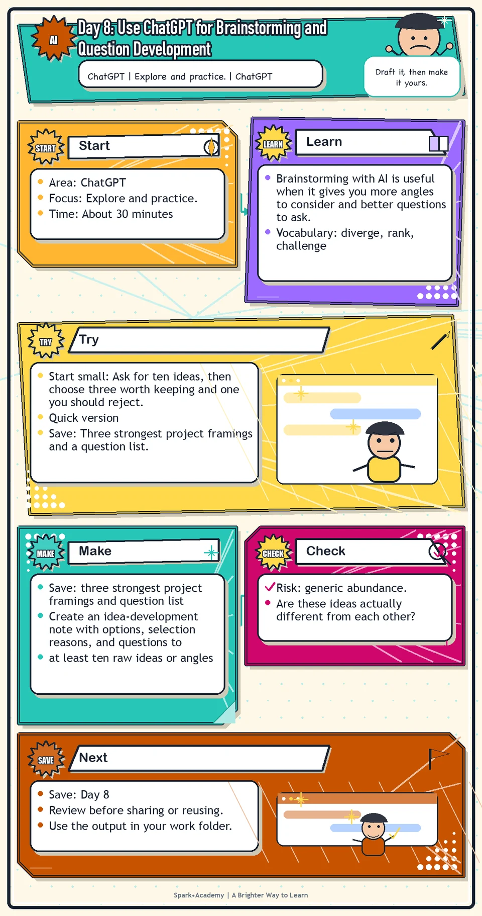 Day 8 roadmap for Use ChatGPT for Brainstorming and Question Development, showing the focus area, practice focus, try step, what to save, and review reminder.