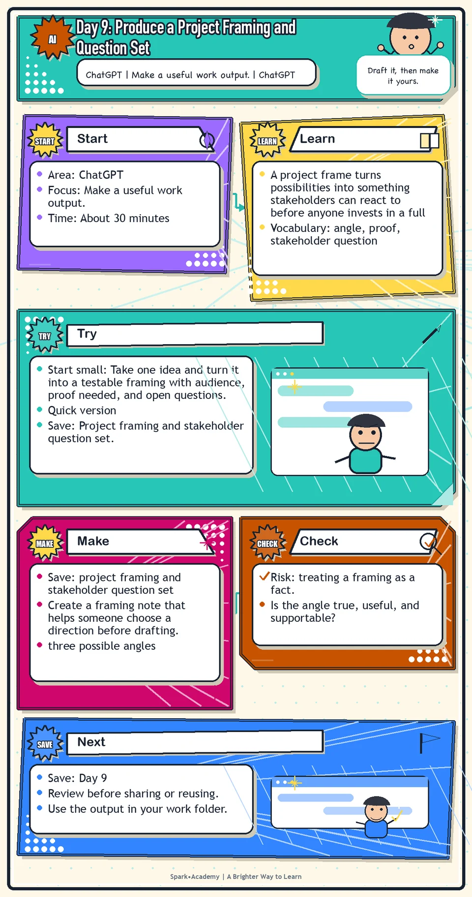 Day 9 roadmap for Produce a Project Framing and Question Set, showing the focus area, practice focus, try step, what to save, and review reminder.