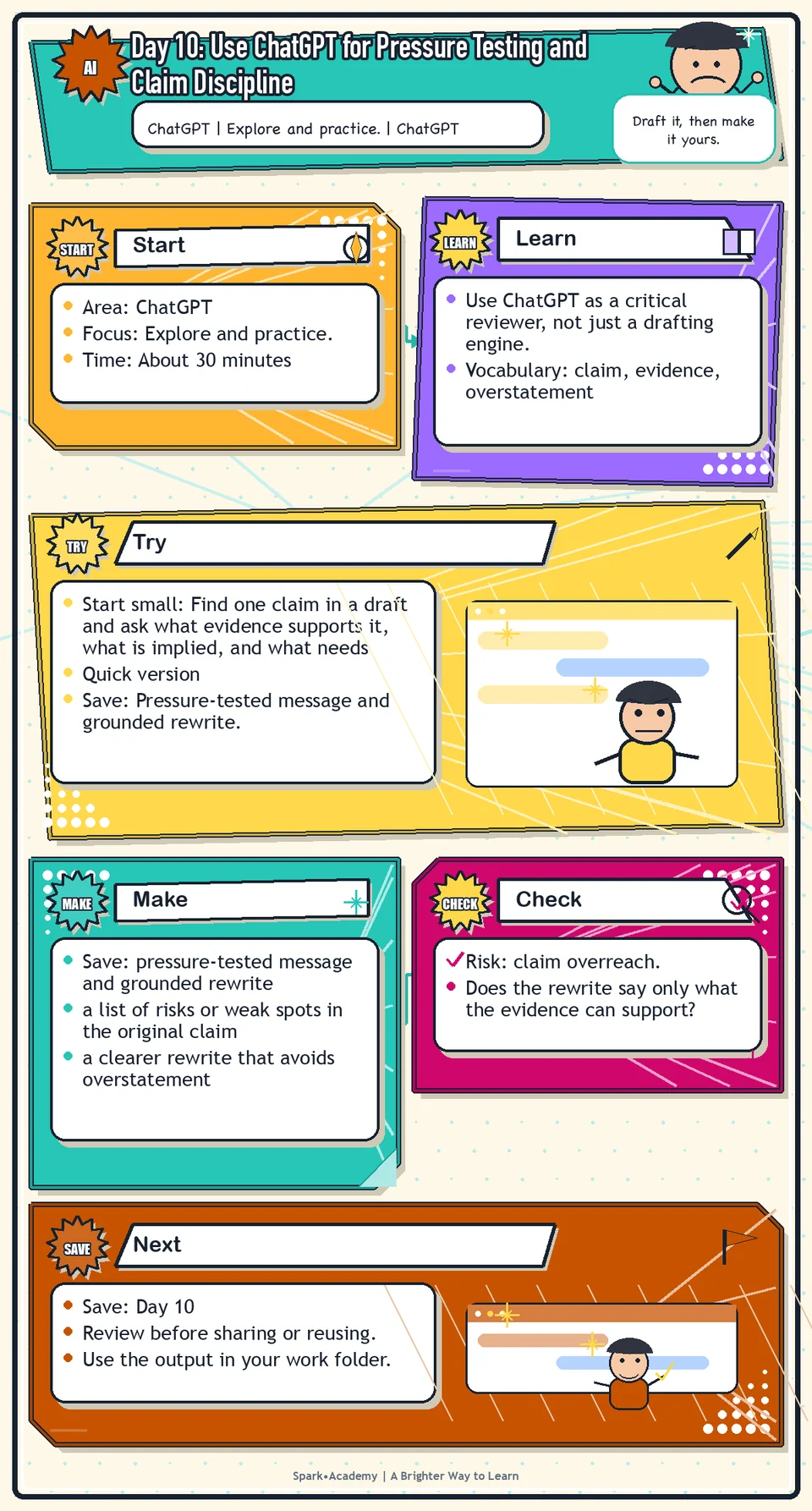 Day 10 roadmap for Use ChatGPT for Pressure Testing and Claim Discipline, showing the focus area, practice focus, try step, what to save, and review reminder.