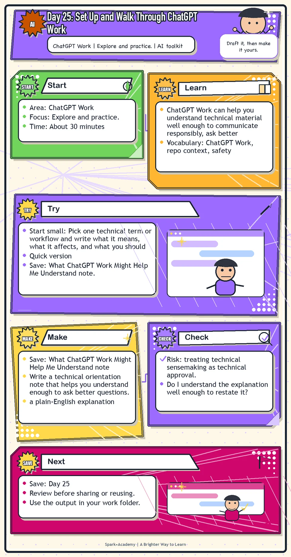 Day 25 roadmap for Set Up and Walk Through ChatGPT Work, showing the focus area, practice focus, try step, what to save, and review reminder.