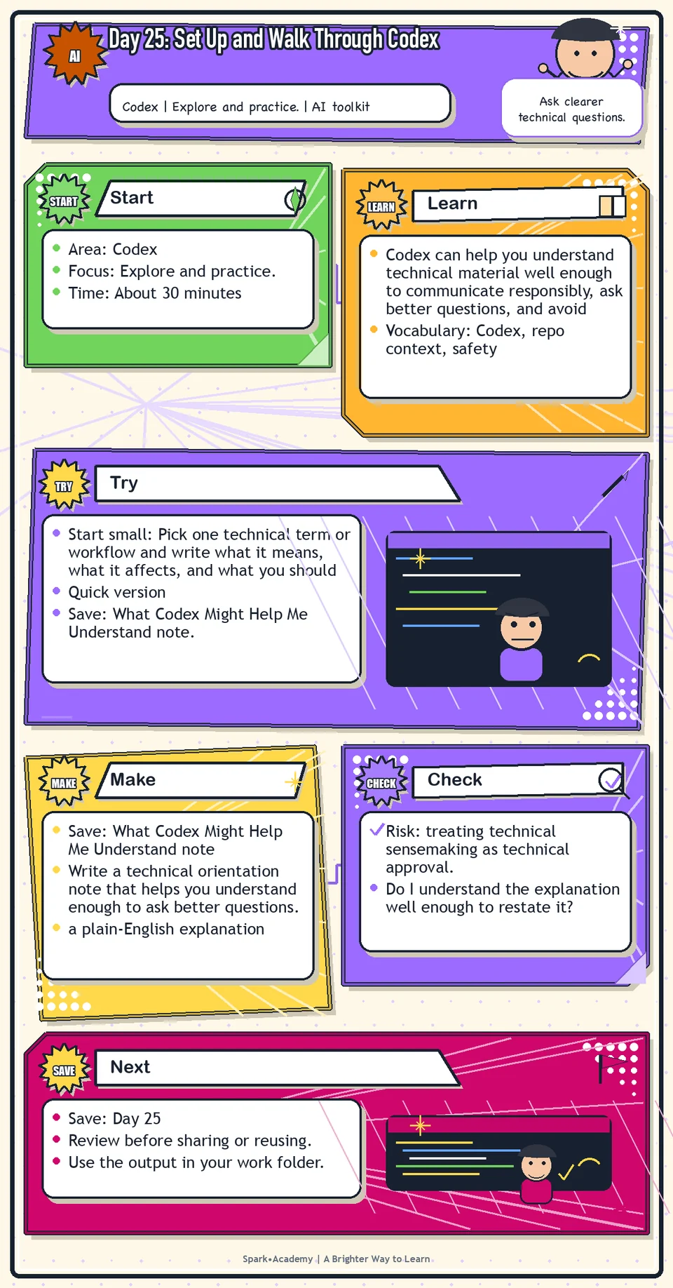 Day 25 roadmap for Set Up and Walk Through Codex, showing the focus area, practice focus, try step, what to save, and review reminder.
