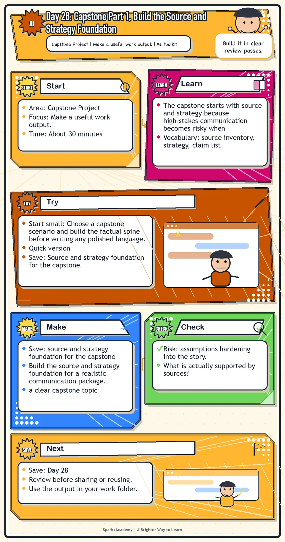 Day 28 roadmap for Capstone Part 1, Build the Source and Strategy Foundation, showing the focus area, practice focus, try step, what to save, and review reminder.