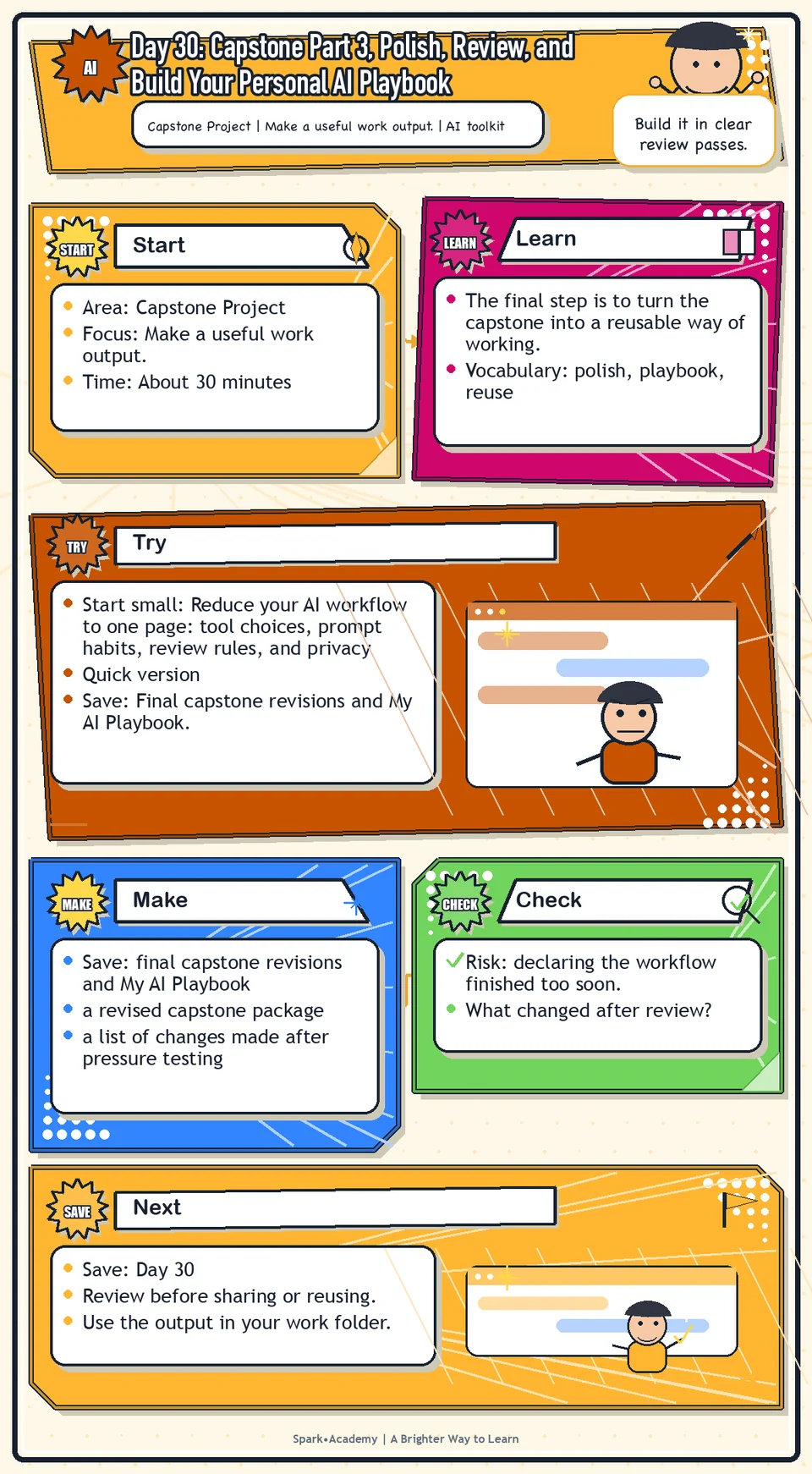 Day 30 roadmap for Capstone Part 3, Polish, Review, and Build Your Personal AI Playbook, showing the focus area, practice focus, try step, what to save, and review reminder.